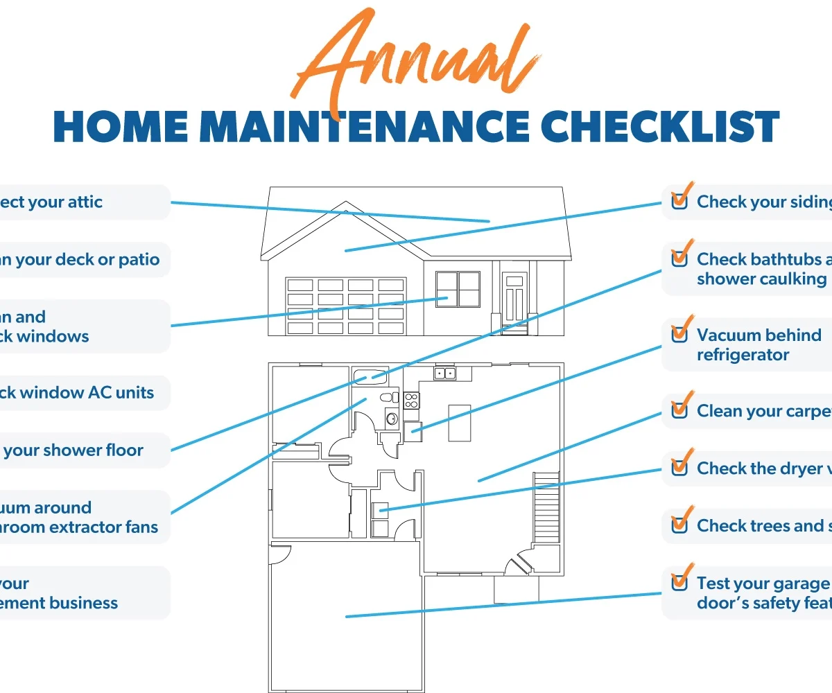 Home inspection for a newly built house