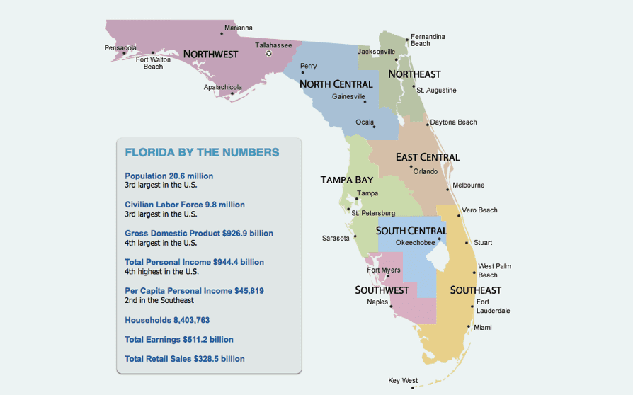 Florida real estate companies serving local markets