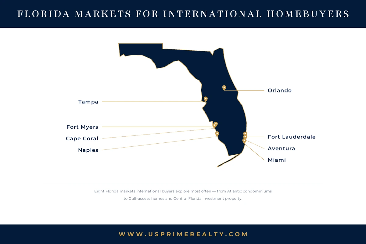 Why Florida Ranks #1 for Foreign Homebuyers in 2026 10 Florida real estate markets for international homebuyers