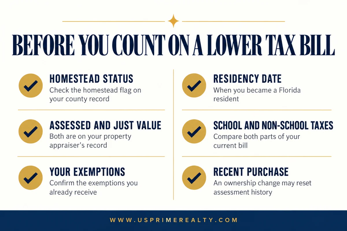 Florida Amendment 3 checklist: what homeowners should check before counting on a lower property tax bill