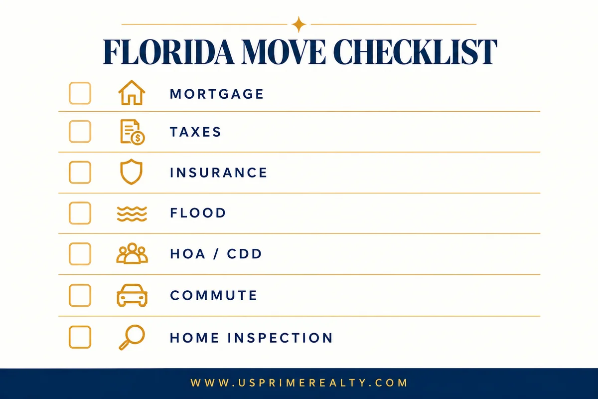 Moving to Florida in 2026: homebuying budget and relocation checklist